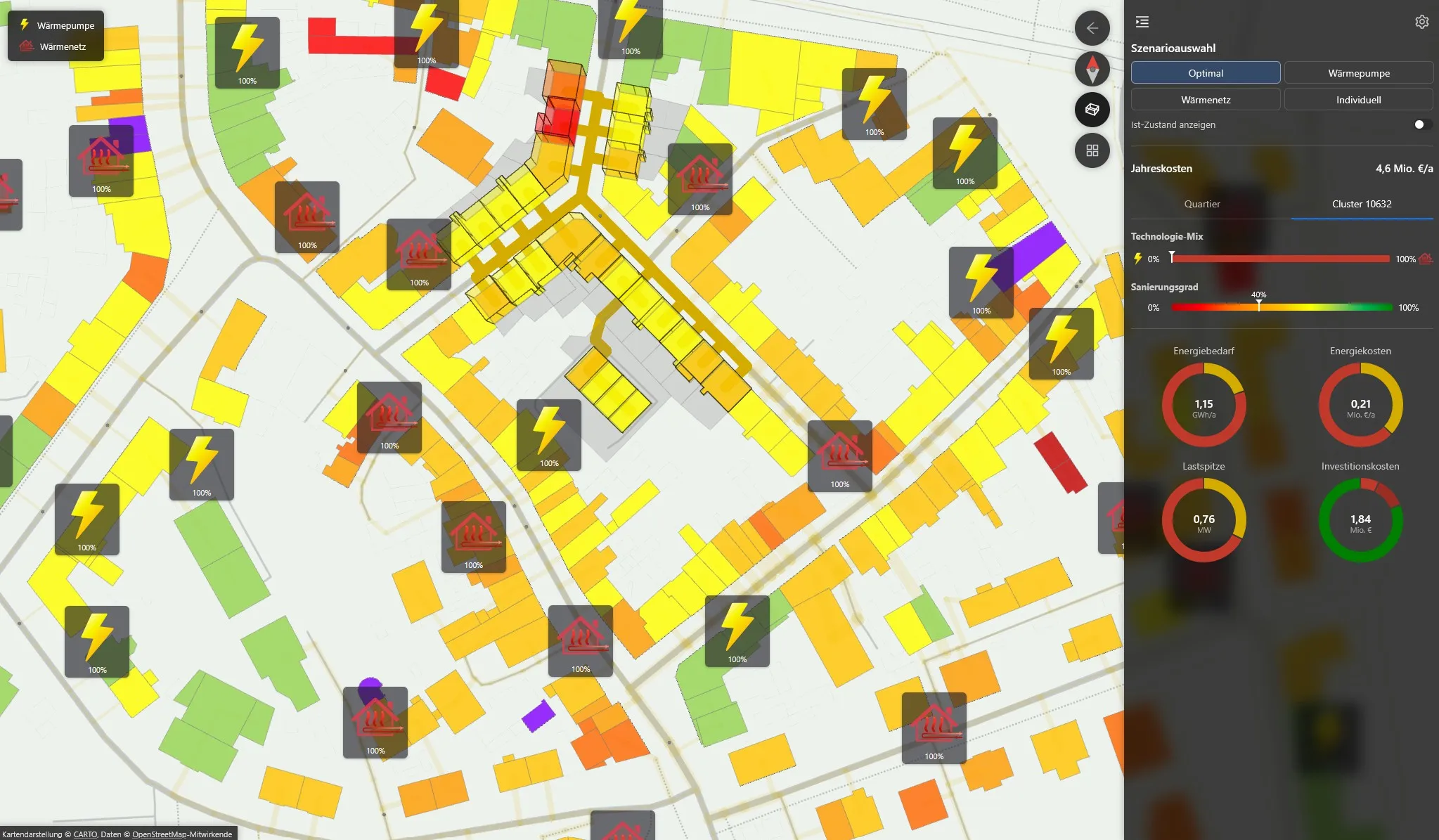 Smart Green City: Energy planning in a District
